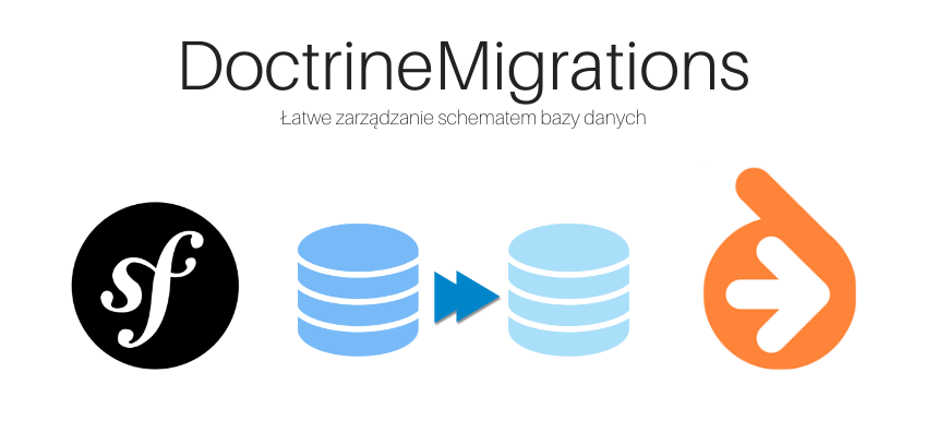 Doctrine Migrations czyli łatwe zarządzanie schematem bazy danych